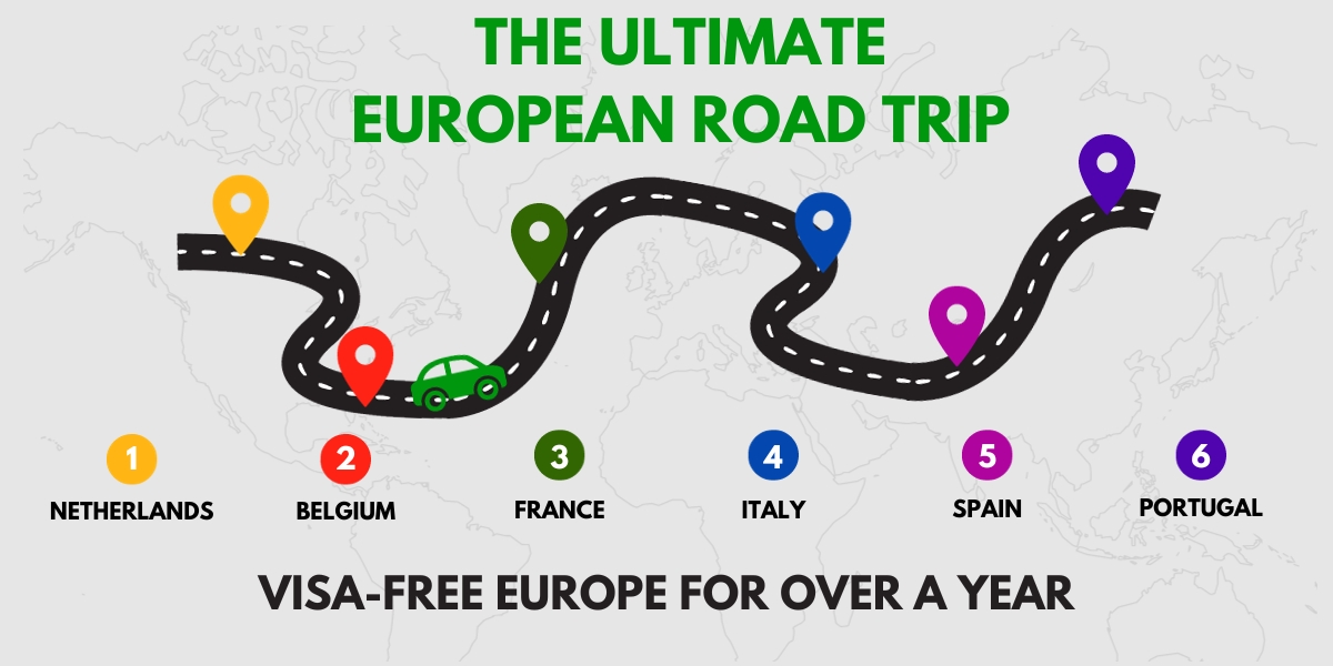 The Ultimate European Road Trip Driving VisaFree Through Europe for